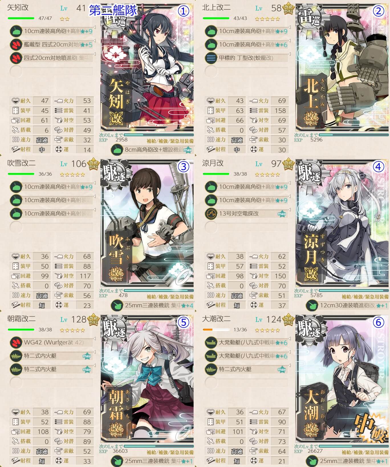 艦これ E2 1甲 迅鯨 八丈 石垣 掘り編成 Mマス 梅雨イベ 夏イベ キトンの艦これ攻略ブログ