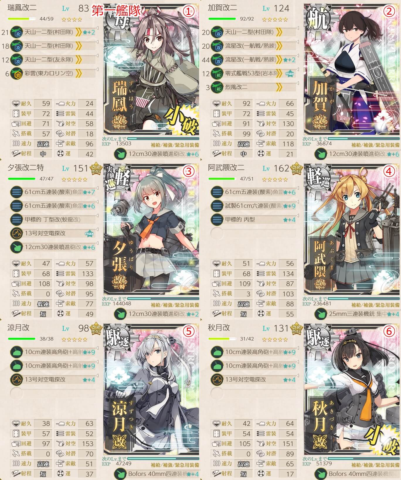 艦これ 任務 北の海から愛をこめて 攻略 キトンの艦これ攻略ブログ