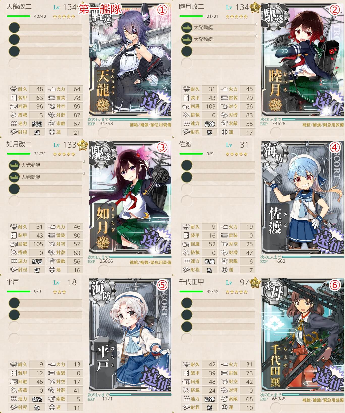 艦これ 任務 令和三年節分遠征任務 攻略 節分任務21 キトンの艦これ攻略ブログ