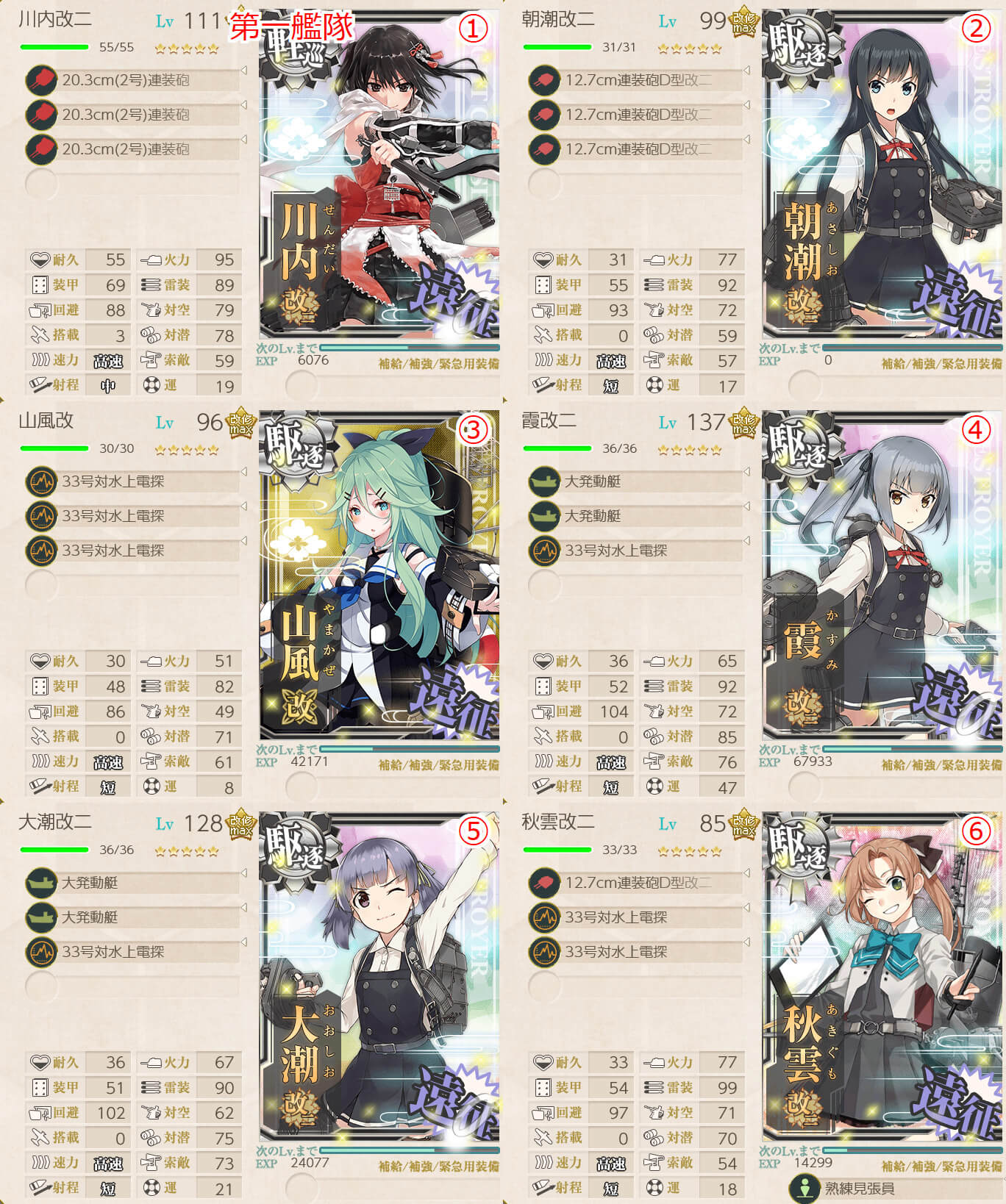 艦これ 新遠征 精鋭水雷戦隊夜襲 の獲得資材と成功条件 編成例 マンスリー キトンの艦これ攻略ブログ