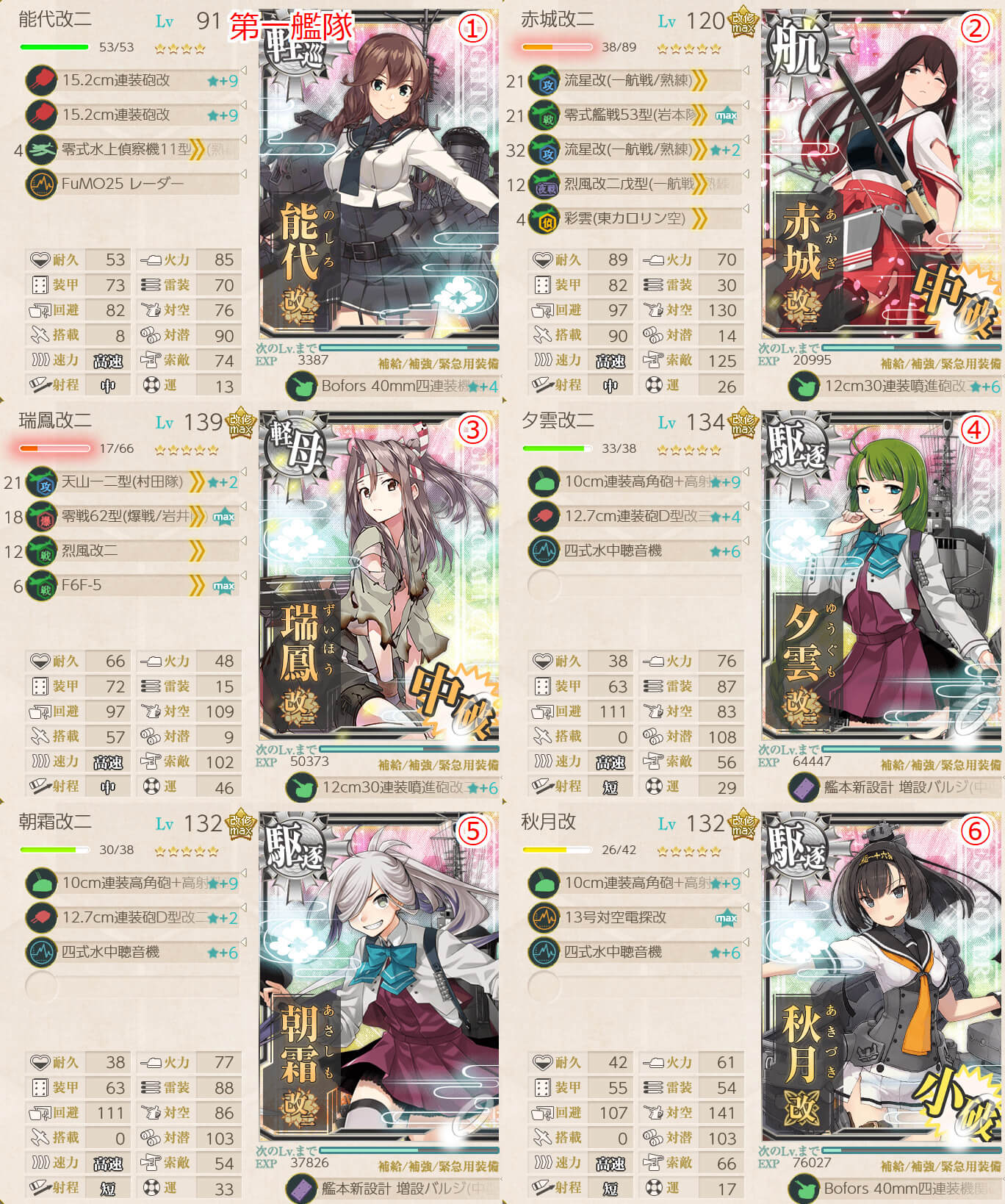 艦これ 任務 改装最新鋭軽巡 能代改二 出撃せよ 攻略 15 2cm連装砲改二入手 キトンの艦これ攻略ブログ
