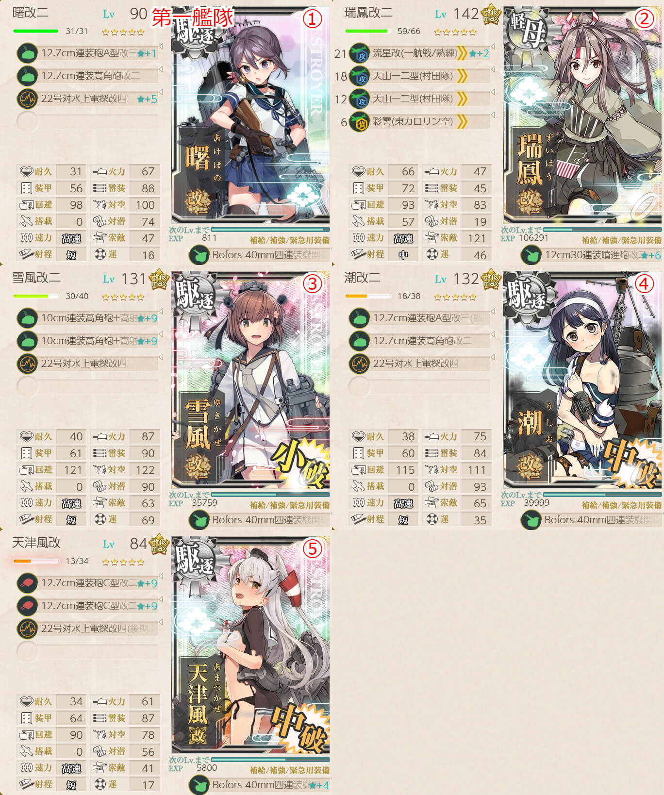 艦これ 菱餅任務 桃の節句 鎮守府近海 春の安全確保作戦 攻略 ウィークリー キトンの艦これ攻略ブログ