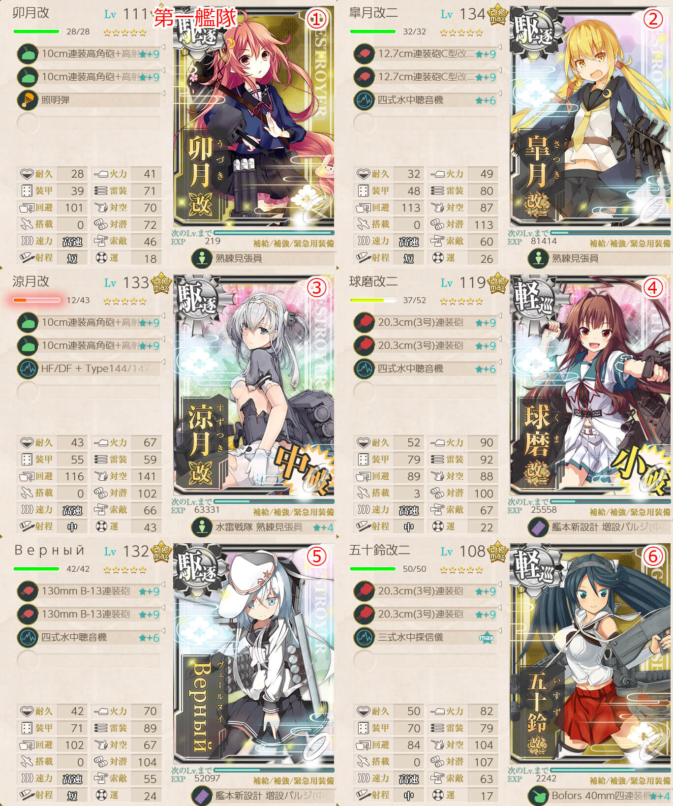 艦これ21春イベ E1 1甲 第1ゲージ 戦力 攻略 第三十一戦隊 展開せよ 激突 ルンガ沖夜戦 キトンの艦これ攻略ブログ