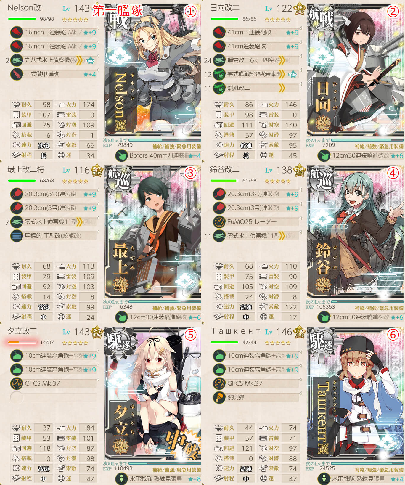 艦これ 秋月 有明 伊8 ドロップ海域と掘り編成 期間限定ドロップ キトンの艦これ攻略ブログ