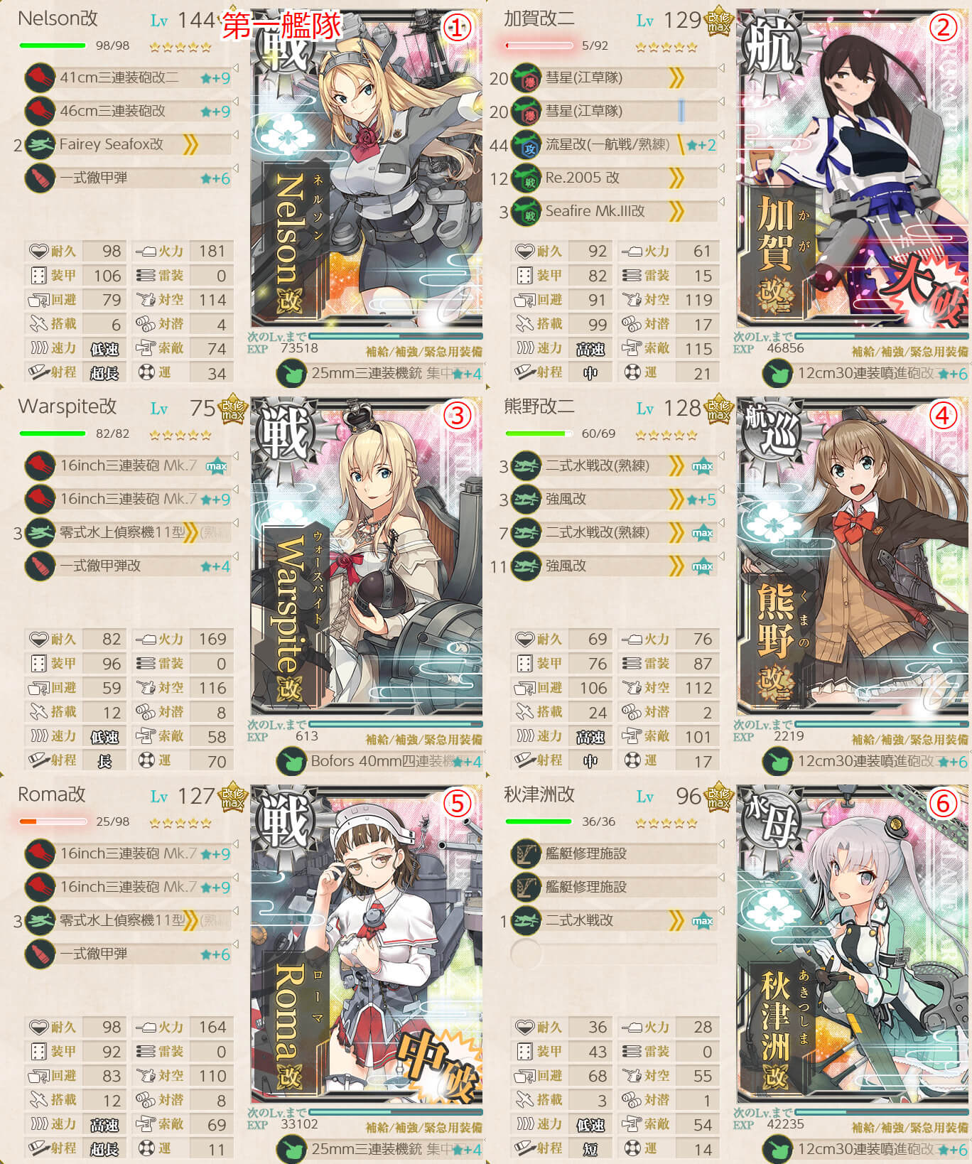 艦これ21夏イベ 4甲 4ゲージ目 戦力 攻略 増援輸送 ペデスタル作戦 増援輸送作戦 地中海の戦い キトンの艦これ攻略ブログ