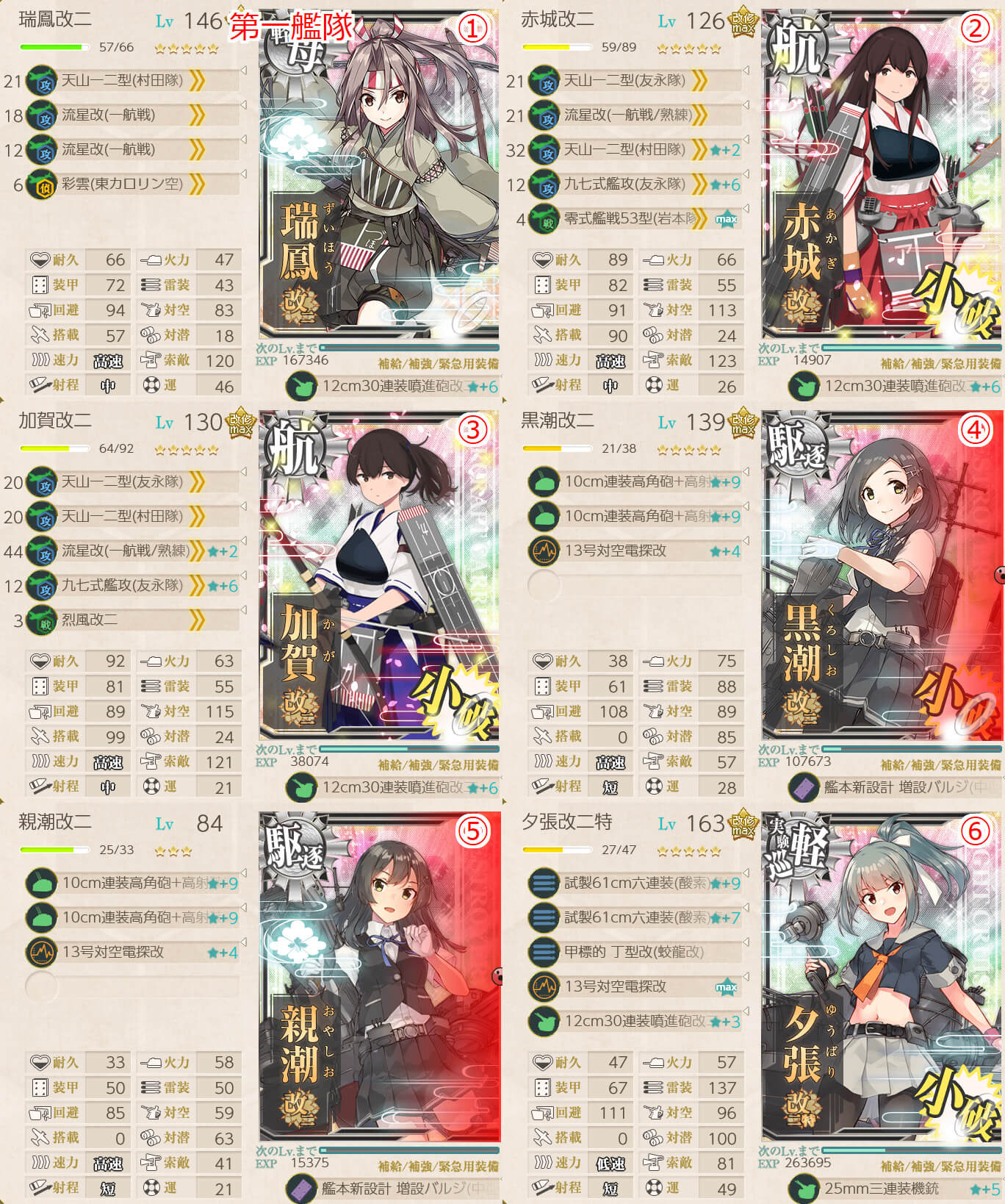 艦これ 任務 奮戦 精鋭 第十五駆逐隊 第一小隊 攻略 四連装魚雷後期型入手 キトンの艦これ攻略ブログ