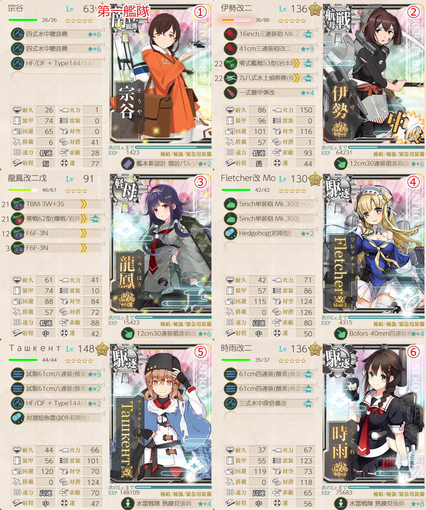 艦これ 任務 謹賀新年 特務編成機動部隊 西へ 攻略 編成 特大発動艇 一式砲戦車入手 キトンの艦これ攻略ブログ