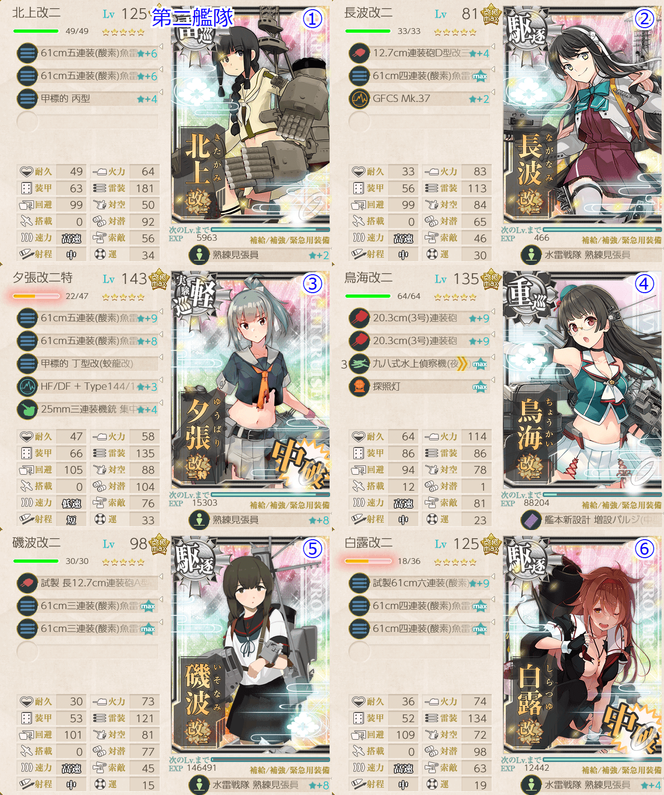 艦これ22春イベ 3甲 ゲージ3 戦力2 攻略 編成 死闘 東部ニューギニア方面護衛隊 激闘 R方面作戦 キトンの艦これ攻略ブログ