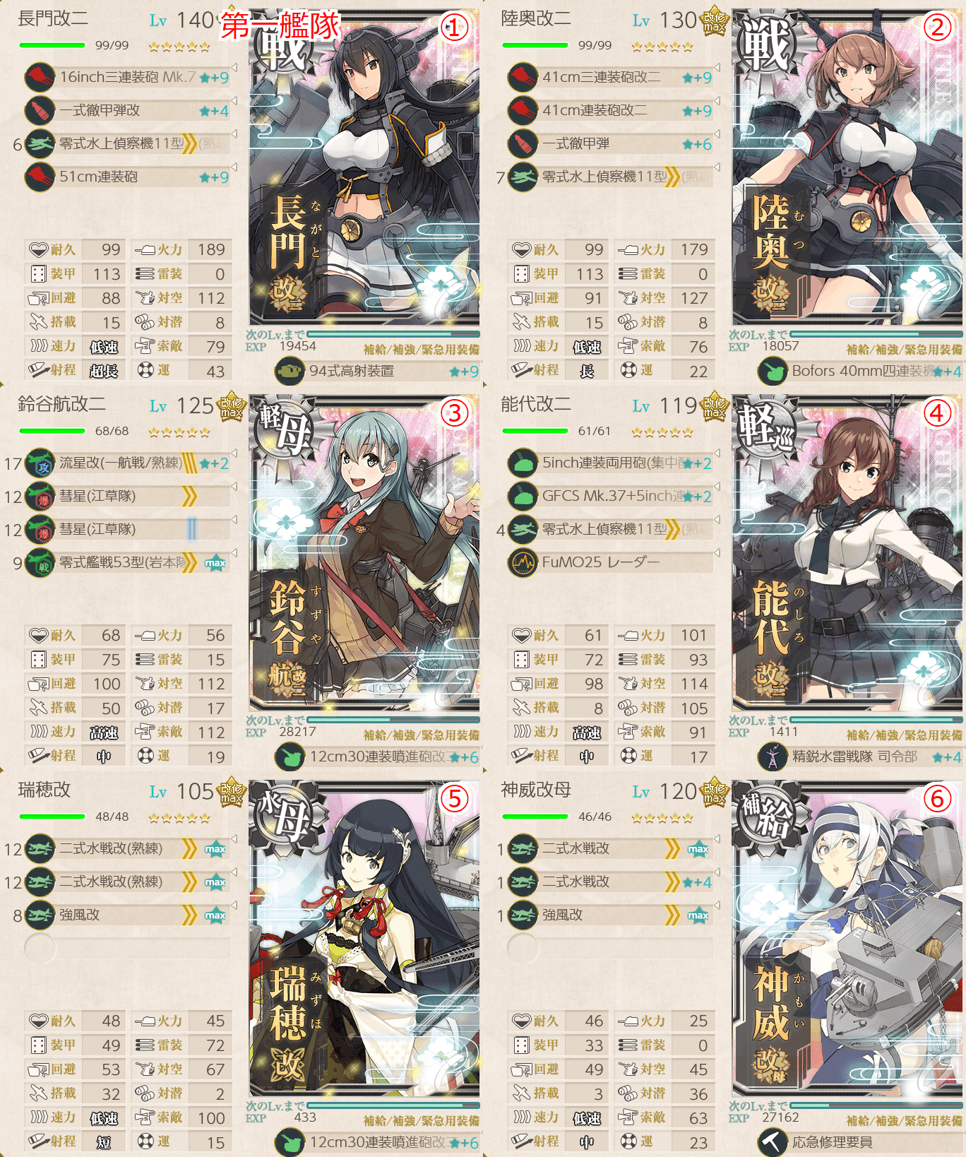 艦これ2022春イベ】E3-3甲 ゲージ3 (戦力2) 攻略/編成【死闘！東部 