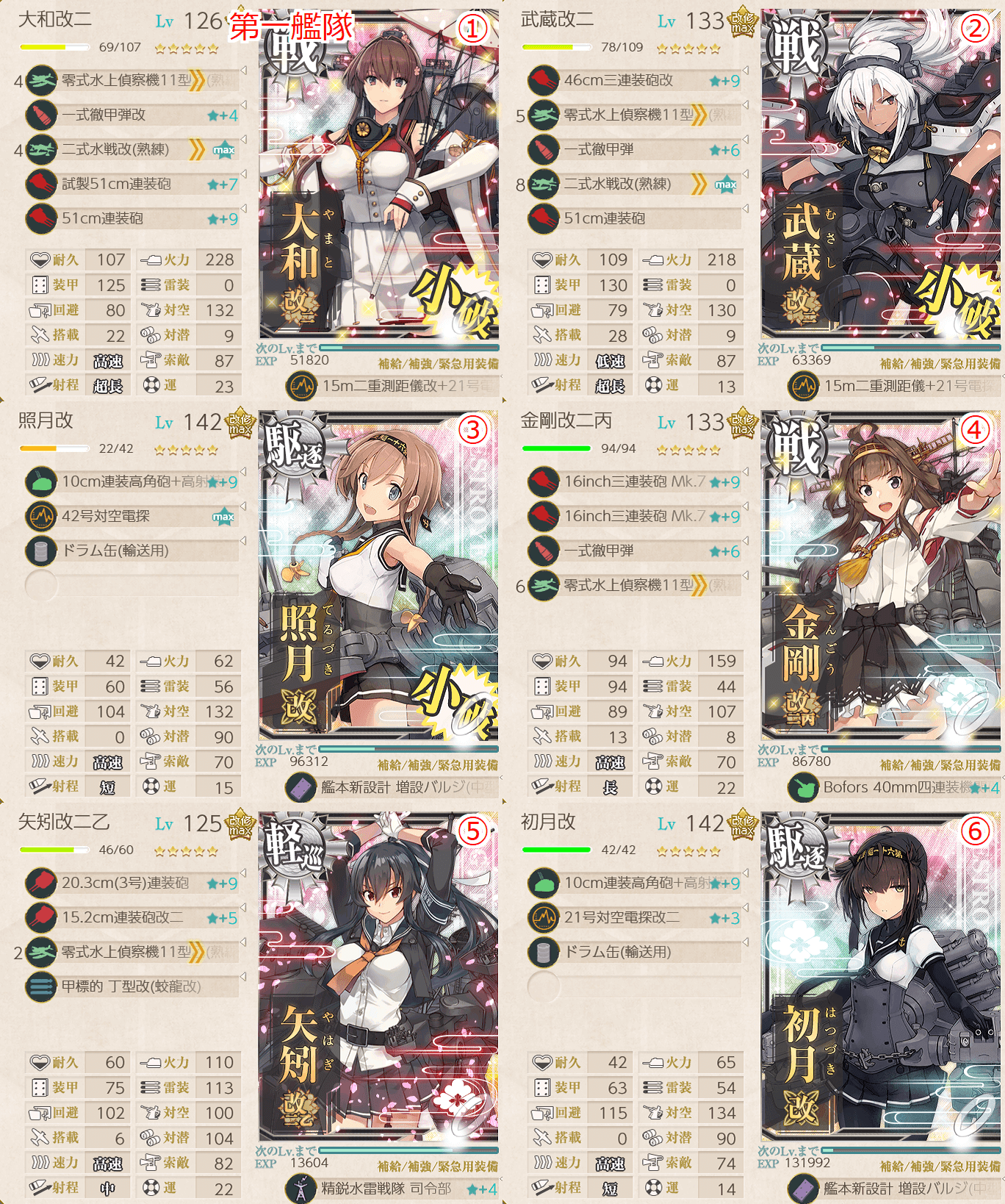 艦これ】任務『改大和型戦艦「大和改二」、出撃せよ！』攻略/編成 