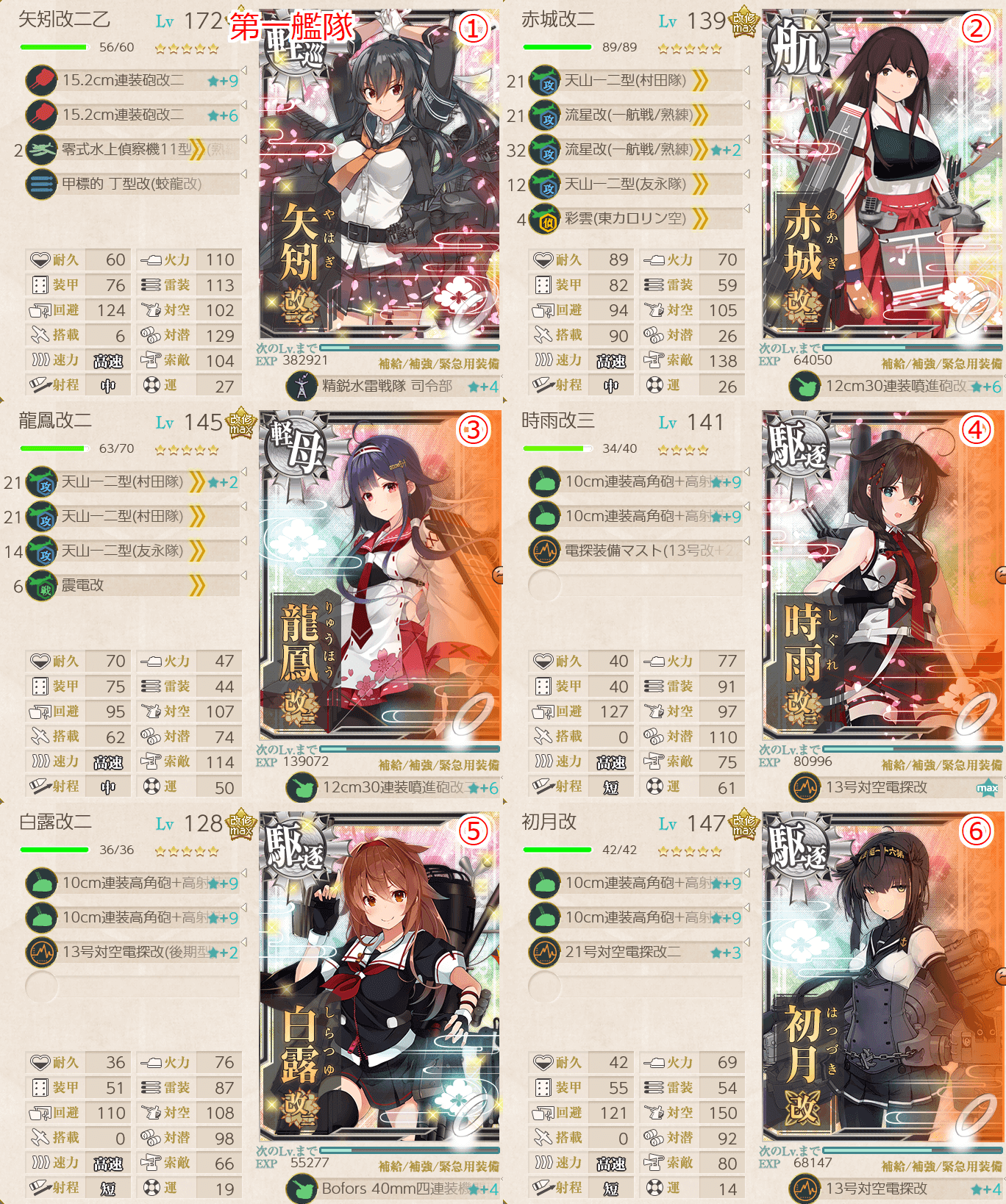 【艦これ】任務『改装白露型精鋭駆逐艦「時雨改三」出撃す!』攻略編成【電探装備マスト(13号改+22号電探改四)入手】 | キトンの艦これ攻略ブログ