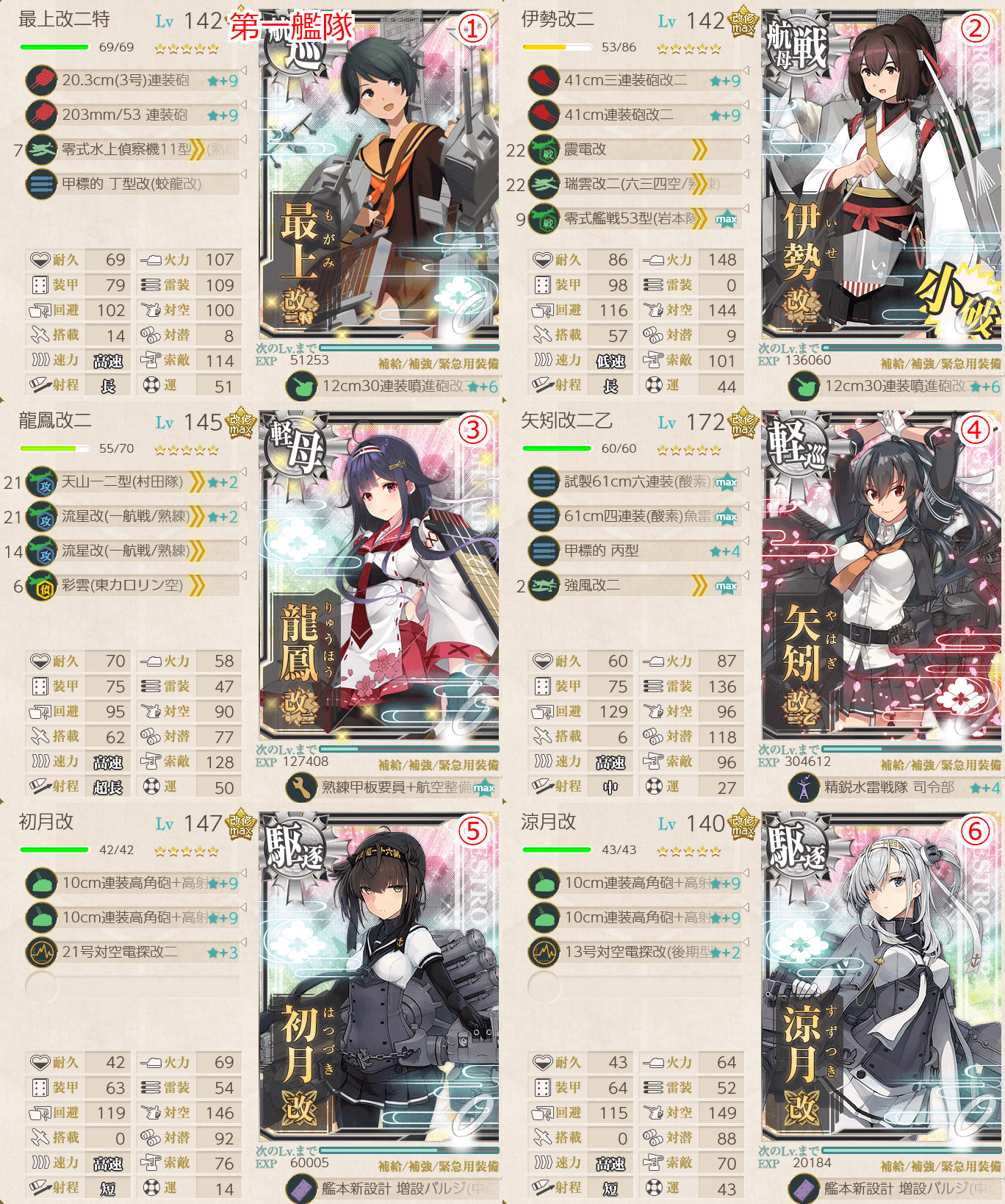 【艦これ】夕暮のドロップ海域と堀り編成【期間限定ドロップ】 | キトンの艦これ攻略ブログ
