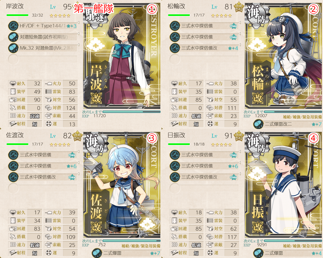 【艦これ】モガドール カッペリーニ ドロップ海域と掘り編成(福江 神威 春雨 神風 大井) | キトンの艦これ攻略ブログ