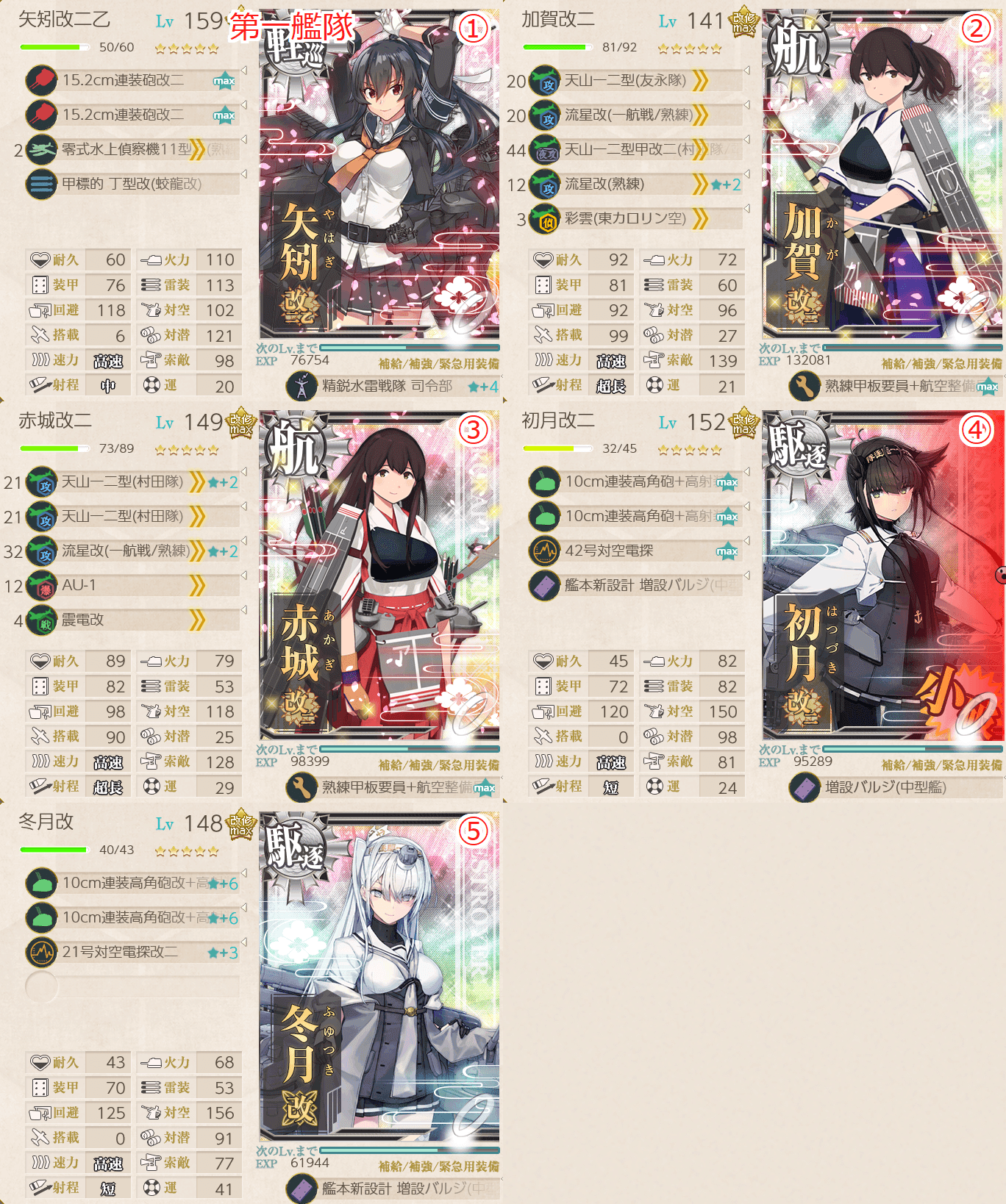 【艦これ】モガドール カッペリーニ ドロップ海域と掘り編成(福江 神威 春雨 神風 大井) | キトンの艦これ攻略ブログ