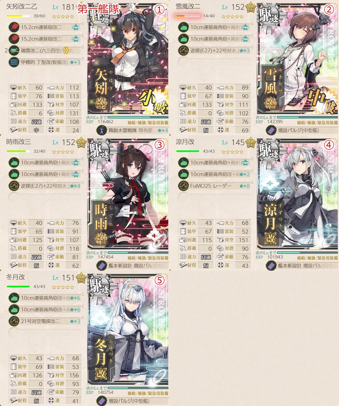 艦これ 「艦これ」二〇二〇謹賀新年！大判「比叡改二丙」迎春 二〇二〇 