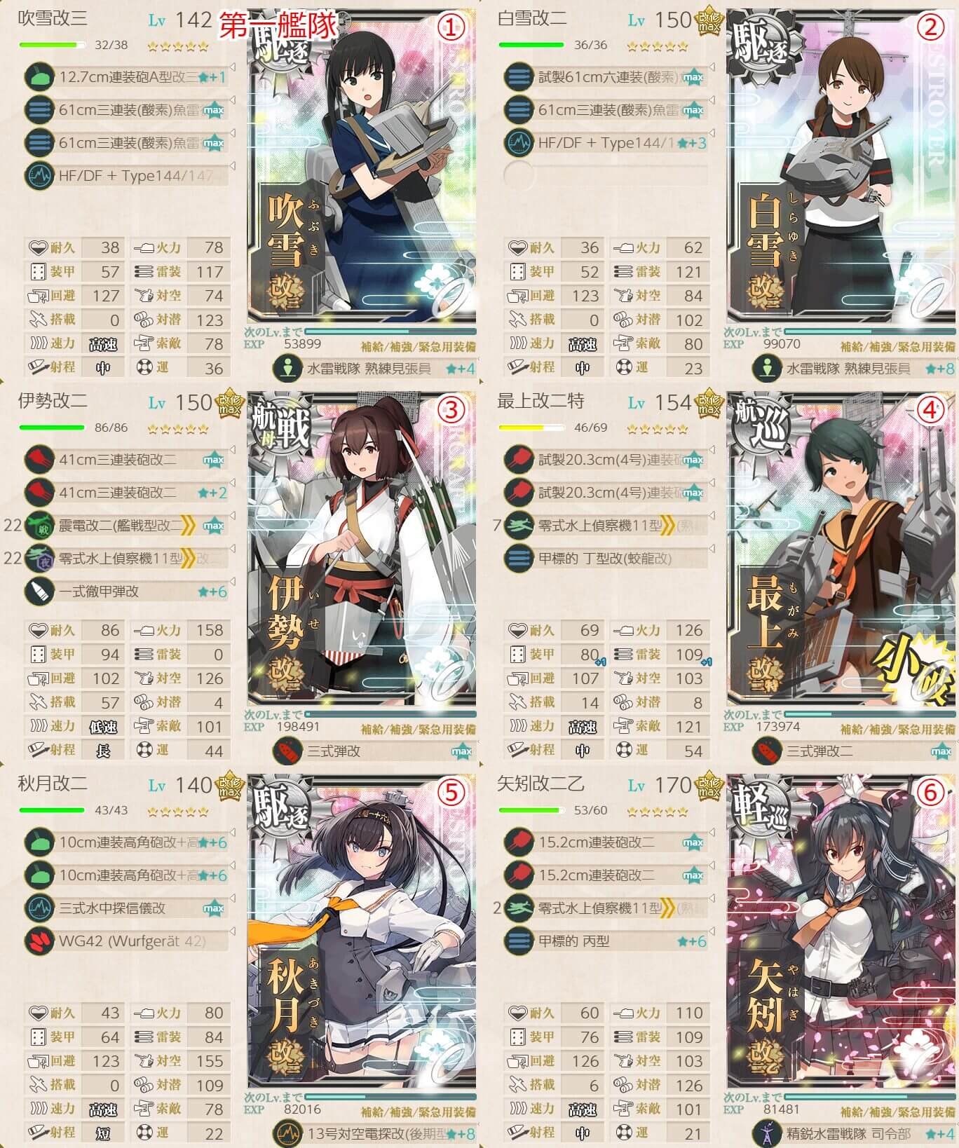 艦これ】任務『「吹雪改三」抜錨します！見てくださいっ！』攻略編成 